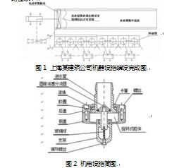 浅谈建筑工程中的机电设备安装问题及应对措施