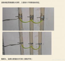 机电设备安装与消防系统的集成 关键技术与协同要点
